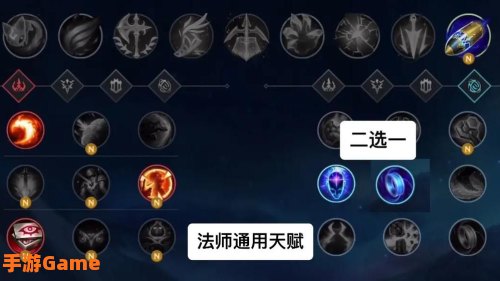 英雄联盟最新天赋加点