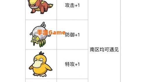 口袋妖怪努力值