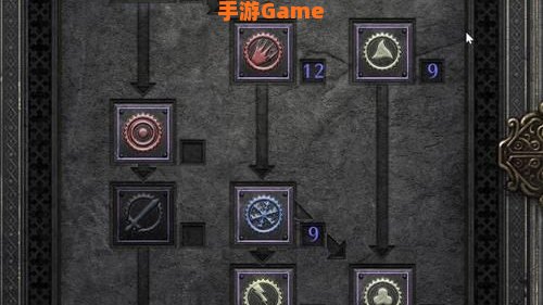 暗黑2圣骑士加点