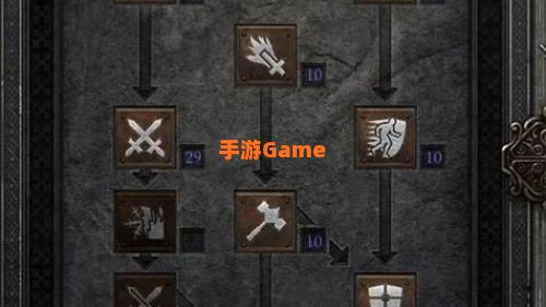 暗黑2圣骑士加点
