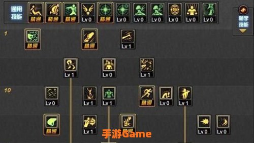 散打刷图加点