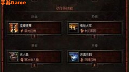巫医技能搭配