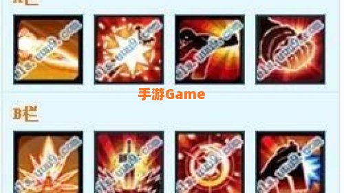 艾尔之光刷图职业