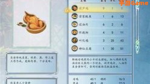 古剑奇谭2食谱