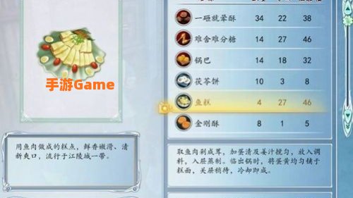 古剑奇谭2食谱