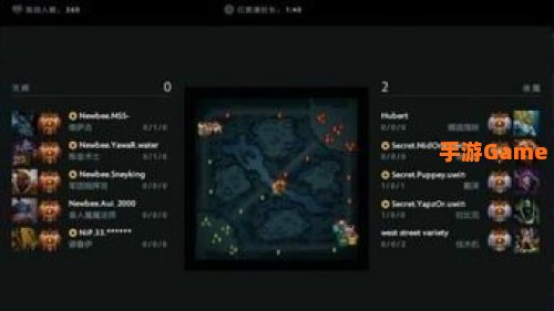 dota2匹配机制
