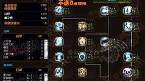 龙之谷魔导师加点图