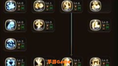 龙之谷魔导师加点图