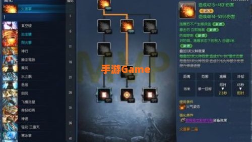 剑灵气功师技能加点