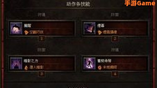 猎魔人技能搭配