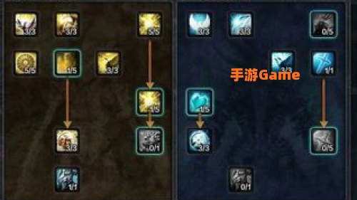 洛奇英雄传双剑加点